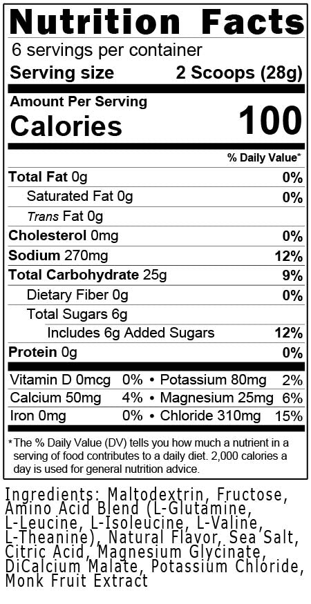 Endurance Fuel Itty Bitty Sampler Pack