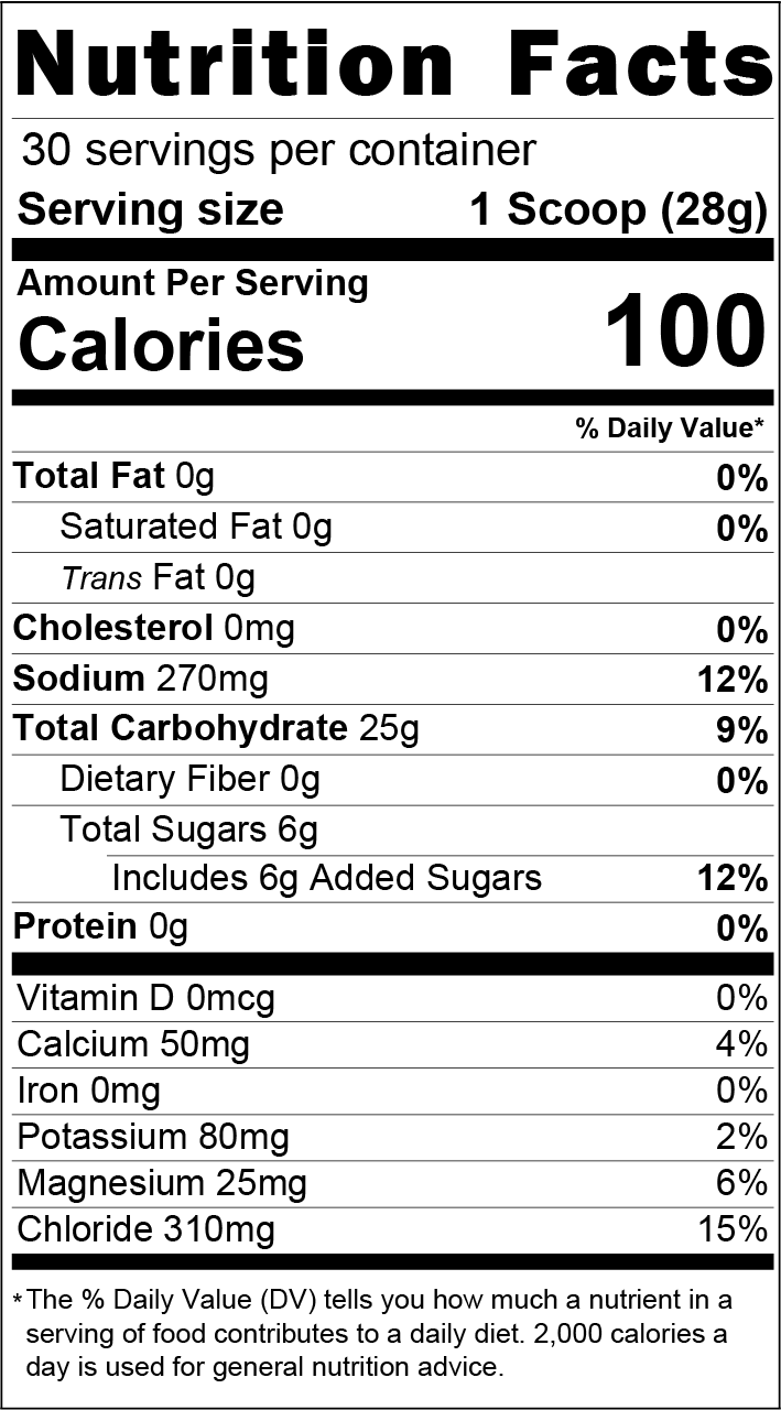 Endurance Fuel - Wholesale Starter Pack - 5 of Everything